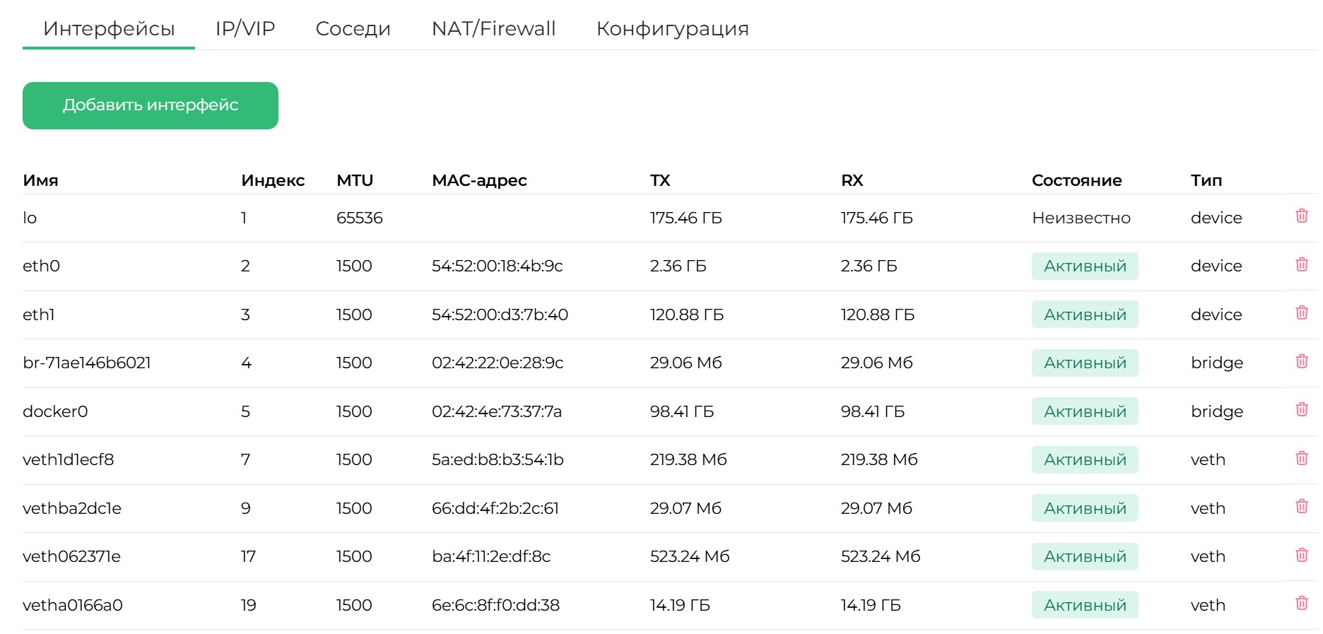 Общий вид вкладки "Интерфейсы"
