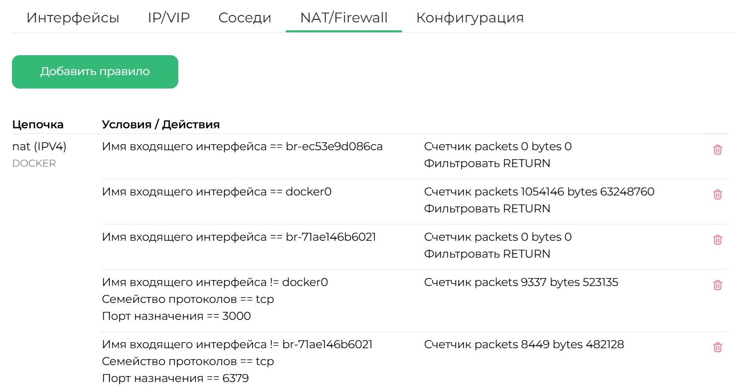 Общий вид вкладки "NAT/Firewall"